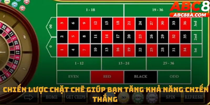 Chiến lược chặt chẽ giúp bạn tăng khả năng chiến thắng